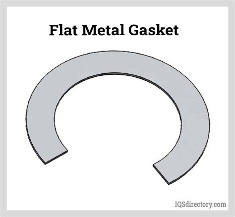 metal gasket fabricators near me|flat metal gaskets.